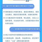【政策導航】六部門聯(lián)合印發(fā)！大力推進城市市政管理、物業(yè)服務重點領(lǐng)域標準化建設